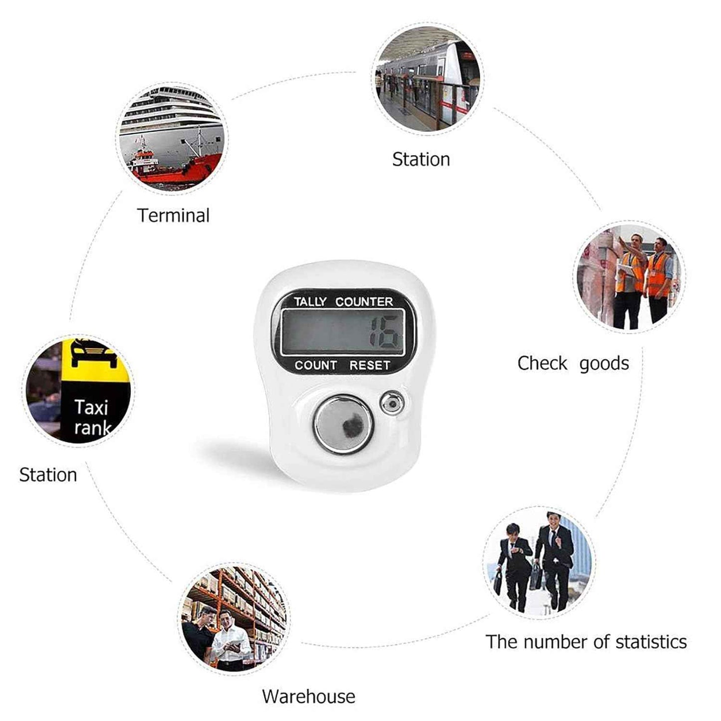 Digital LCD Finger Ring Tally Counter. Multiuse Mini Hand Tally Finger Ring Counting Device
